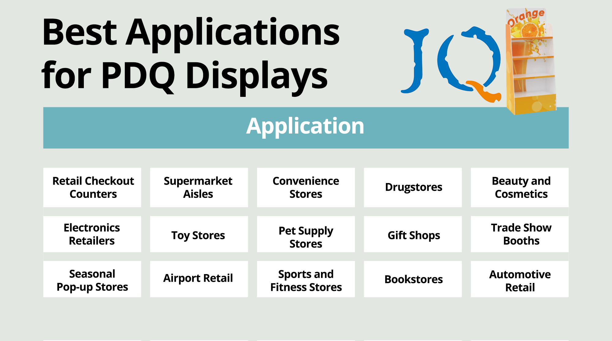 Which scenarios work best with PDQ Displays