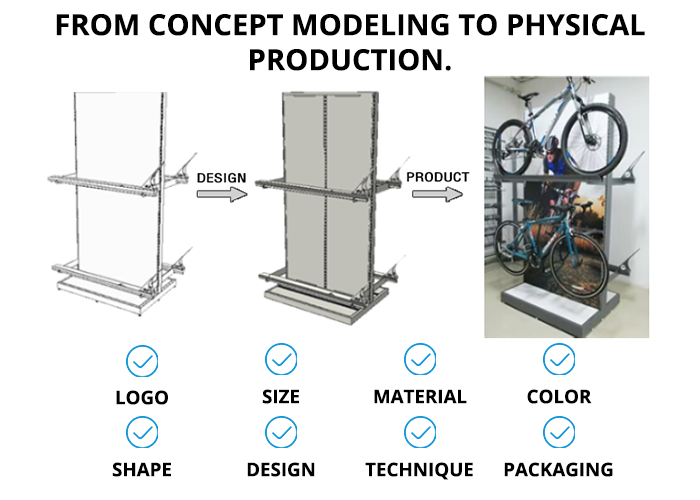 Product Design Display Diagram